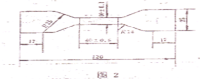 GB 4456—84包装用聚乙烯吹塑薄膜